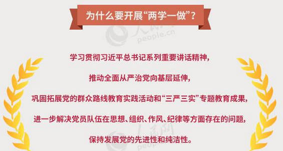 3、為什...